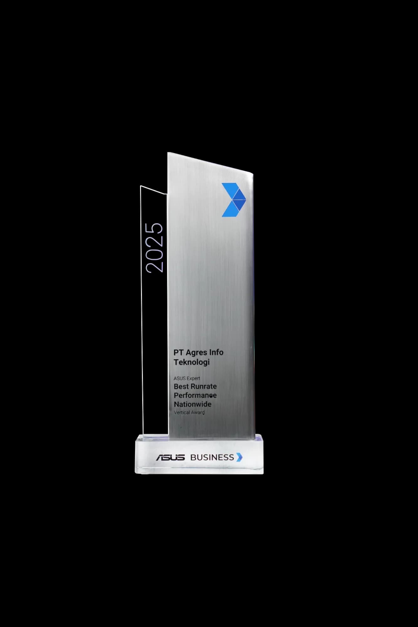 BEST RUNRATE PERFORMANCE NATIONWIDE